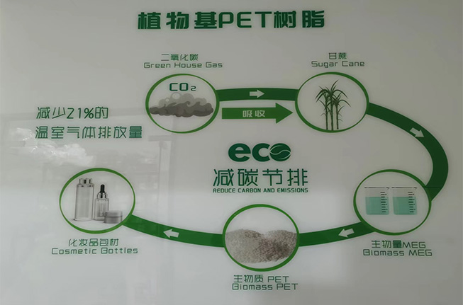 OceanCycle认证对海洋塑料垃圾回收回收含量标准